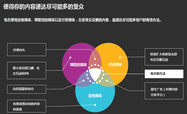 二级域名如何合理分配才能最大化网站功能与用户体验? 第1张 二级域名如何合理分配才能最大化网站功能与用户体验? 第1张