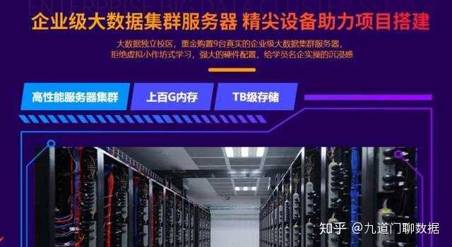 分布式存储课程零基础怎么学?实战项目有哪些?就业方向如何? 第1张 分布式存储课程零基础怎么学?实战项目有哪些?就业方向如何? 第1张