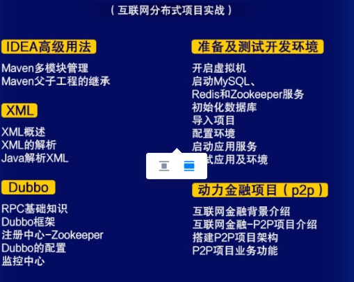 分布式存储课程零基础怎么学?实战项目有哪些?就业方向如何? 第2张 分布式存储课程零基础怎么学?实战项目有哪些?就业方向如何? 第2张
