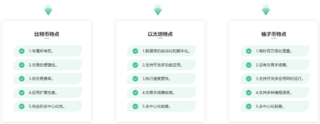 公众号开发支付怎么弄?公众号开发支付流程费用全解析 第3张 公众号开发支付怎么弄?公众号开发支付流程费用全解析 第3张