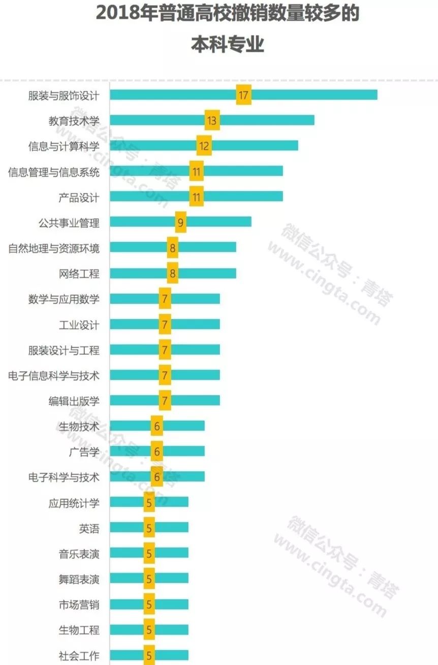 公共事业管理大数据管理与安全,公共事业管理专业就业前景怎么样 第3张 公共事业管理大数据管理与安全,公共事业管理专业就业前景怎么样 第3张