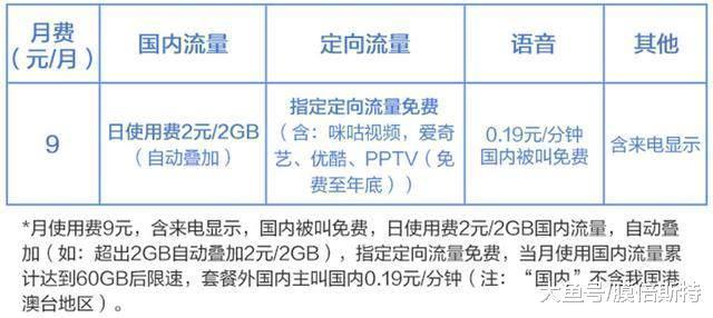 tmhhost:日本 cn2 gia vps简单测评,不适合移动,电信和联通爽歪歪 第1张 tmhhost:日本 cn2 gia vps简单测评,不适合移动,电信和联通爽歪歪 第1张