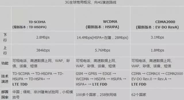 tmhhost:日本 cn2 gia vps简单测评,不适合移动,电信和联通爽歪歪 第2张 tmhhost:日本 cn2 gia vps简单测评,不适合移动,电信和联通爽歪歪 第2张
