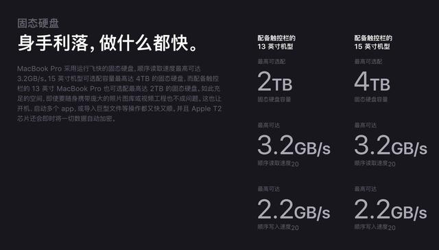 #黑5# pcloud:终身云存储,$120-500G,$245-2T 第2张 #黑5# pcloud:终身云存储,$120-500G,$245-2T 第2张
