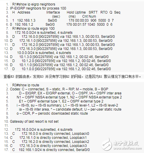 配置eigrp路由,eigrp路由配置步骤详解 第3张 配置eigrp路由,eigrp路由配置步骤详解 第3张