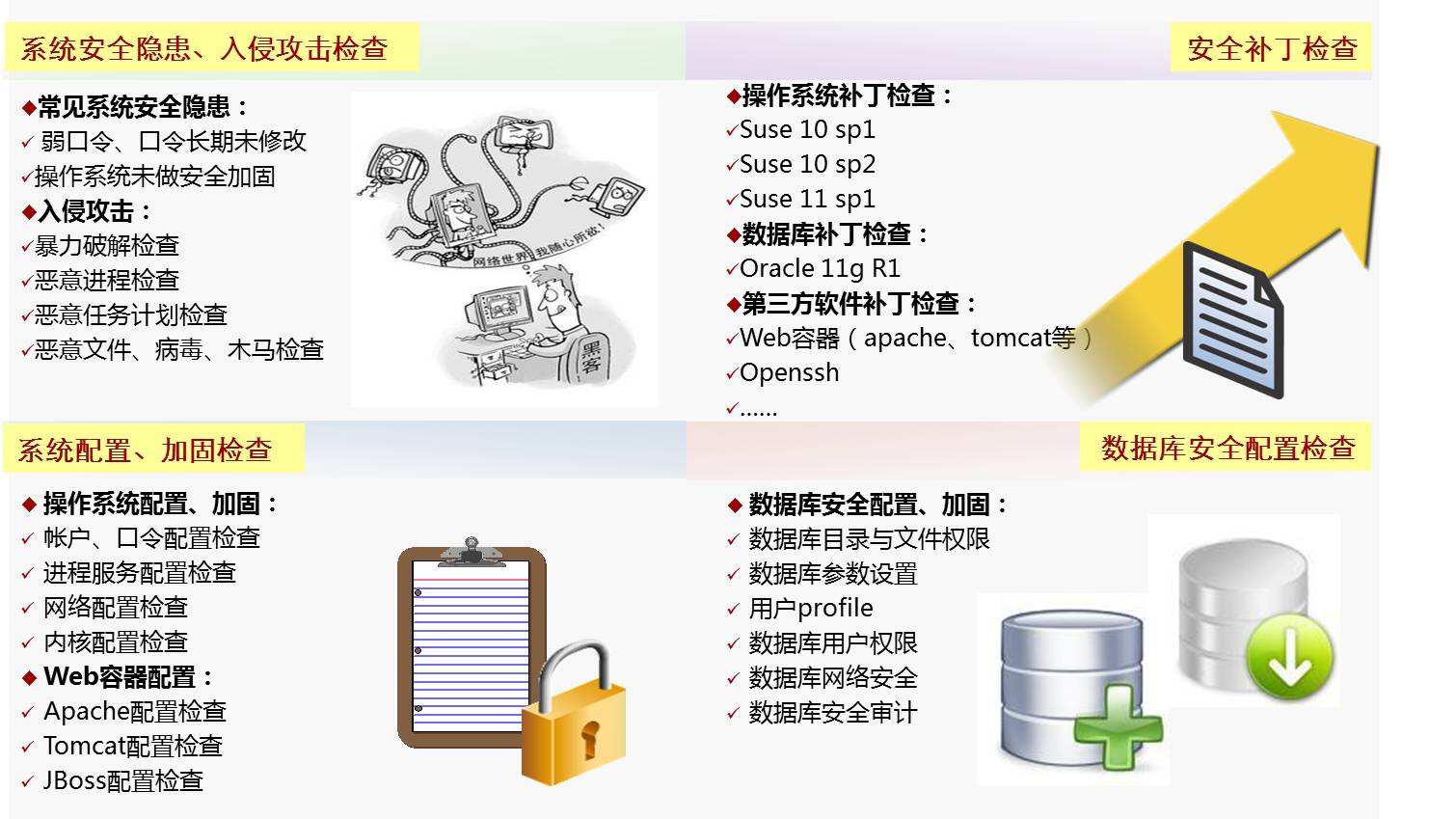 服务器补丁管理工具下载,哪里可以安全下载服务器补丁管理工具? 第1张 服务器补丁管理工具下载,哪里可以安全下载服务器补丁管理工具? 第1张