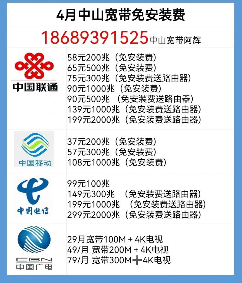 哈尔滨元申广电宽带怎么样,哈尔滨宽带资费 第2张 哈尔滨元申广电宽带怎么样,哈尔滨宽带资费 第2张