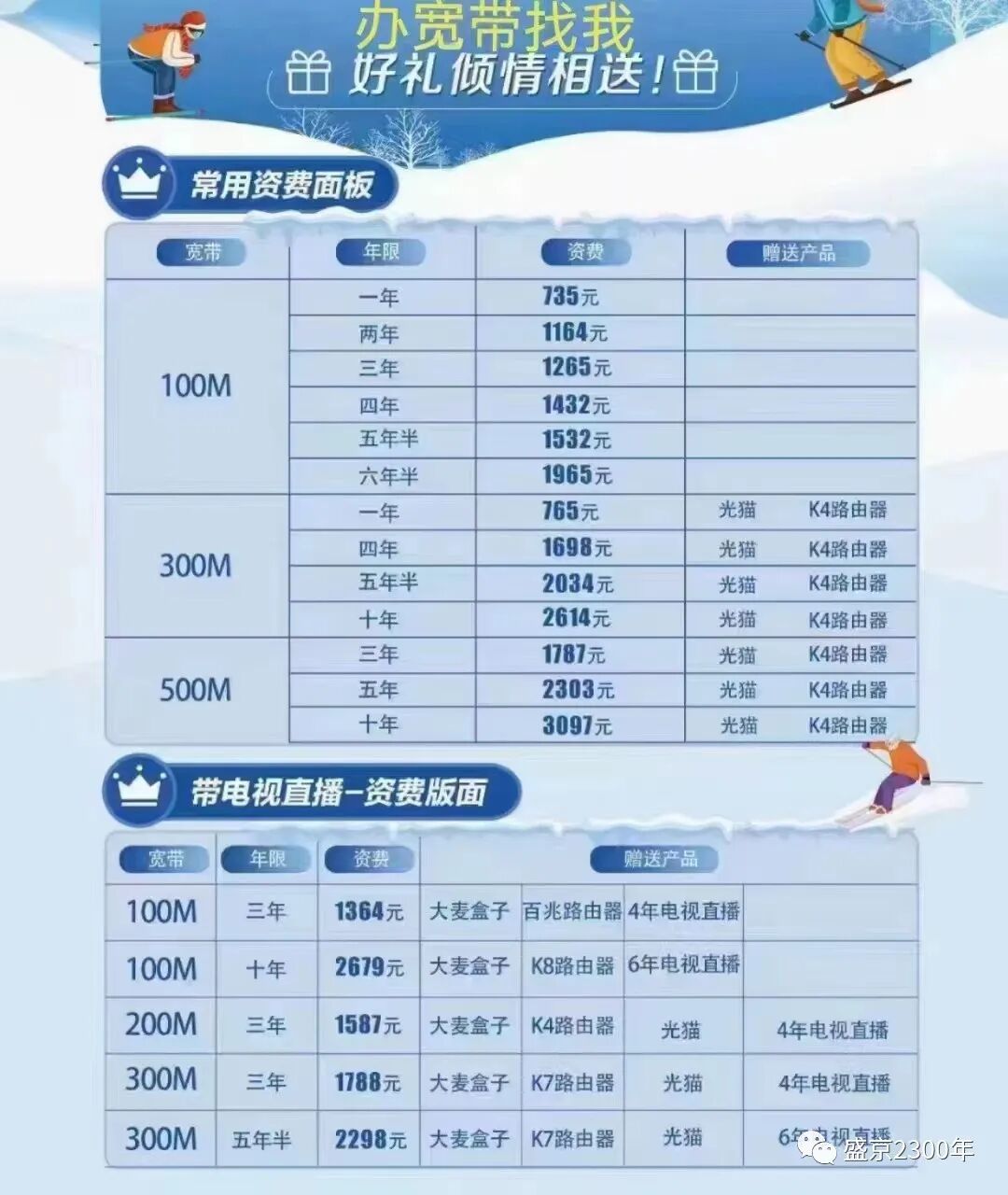神州宽带大连怎么样?神州宽带大连宽带办理费用和套餐详情 第2张 神州宽带大连怎么样?神州宽带大连宽带办理费用和套餐详情 第2张