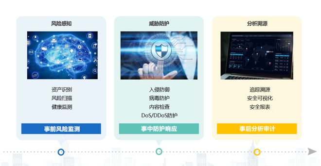 安全攻防漏洞视频,哪些实战技巧能快速提升防御能力? 第3张 安全攻防漏洞视频,哪些实战技巧能快速提升防御能力? 第3张