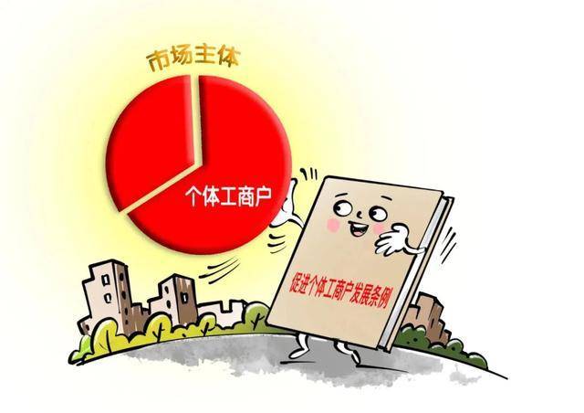 个体户做网站有用吗,个体户建网站有必要吗 第3张 个体户做网站有用吗,个体户建网站有必要吗 第3张