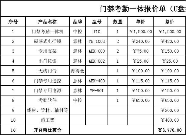 安全接送考勤设备报价多少钱一套? 第3张 安全接送考勤设备报价多少钱一套? 第3张