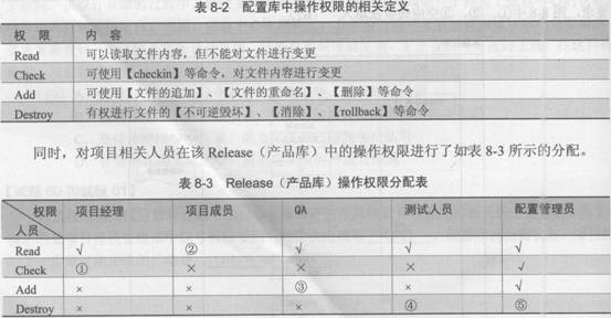 设置和配置文件如何高效管理项目中的设置与配置文件? 第2张 设置和配置文件如何高效管理项目中的设置与配置文件? 第2张