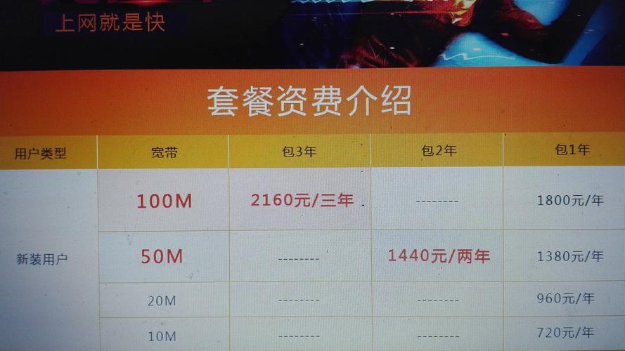 电信宽带网上充值，电信宽带网上充值怎么充 第1张