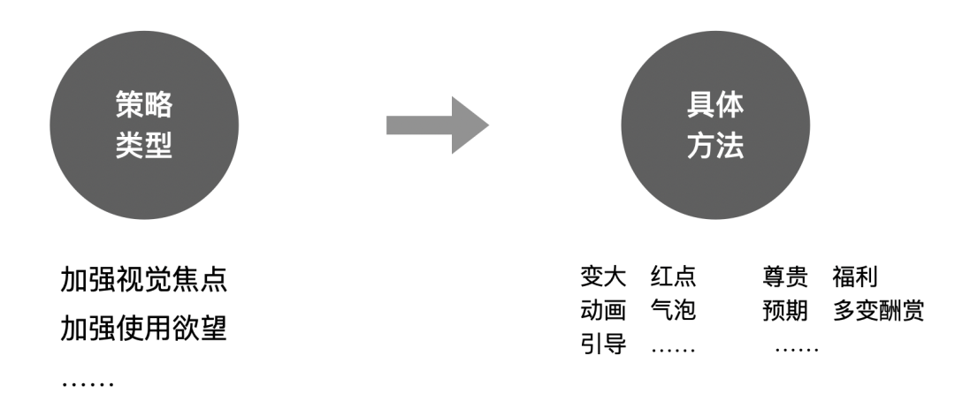 安全效益数据化,如何量化真实价值与效果? 第1张 安全效益数据化,如何量化真实价值与效果? 第1张
