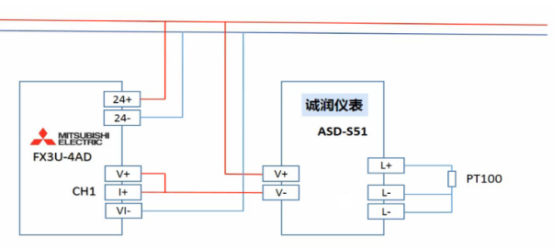安全模拟量模块读取数据的具体步骤是什么? 第3张 安全模拟量模块读取数据的具体步骤是什么? 第3张