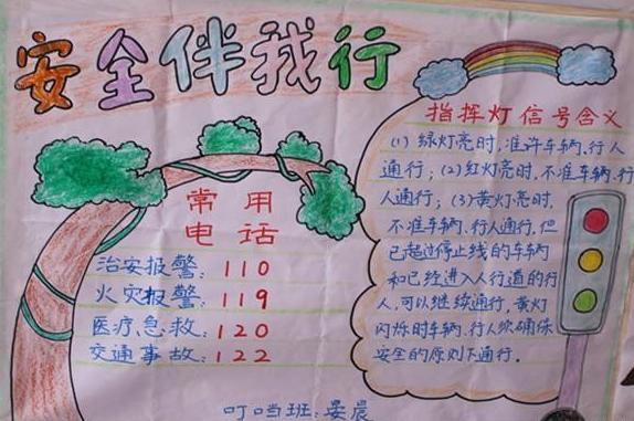 安全手抄报大全有哪些简单又好看的主题? 第3张 安全手抄报大全有哪些简单又好看的主题? 第3张