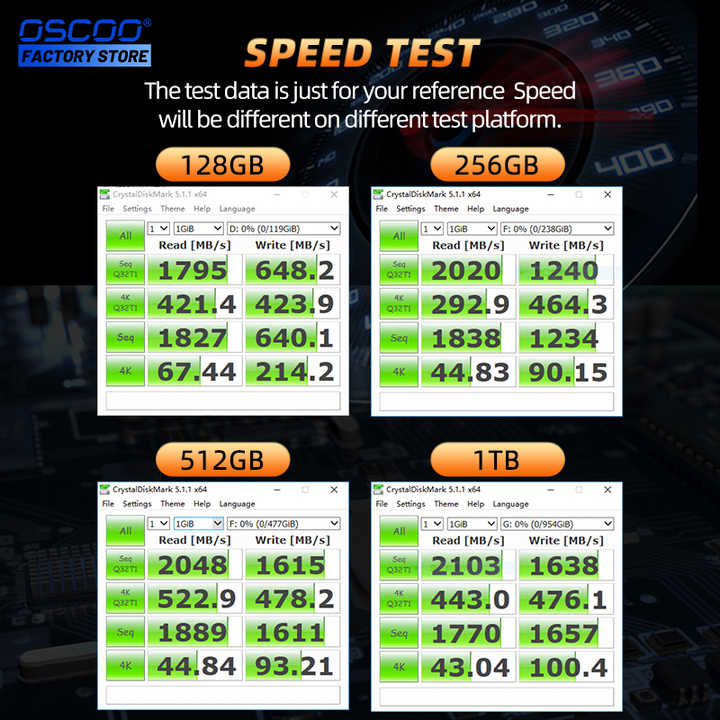 Fliphost-128m内存/5gSSD/500g流量/G口/年付16刀(更多低价SSD) 第1张 Fliphost-128m内存/5gSSD/500g流量/G口/年付16刀(更多低价SSD) 第1张