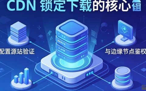 百度金矿P2P CDN下载,究竟如何操作?安全性如何保障? 第1张 百度金矿P2P CDN下载,究竟如何操作?安全性如何保障? 第1张