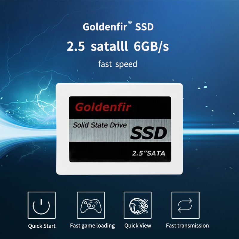 Fliphost-128m内存/5gSSD/500g流量/G口/年付16刀(更多低价SSD) 第3张 Fliphost-128m内存/5gSSD/500g流量/G口/年付16刀(更多低价SSD) 第3张