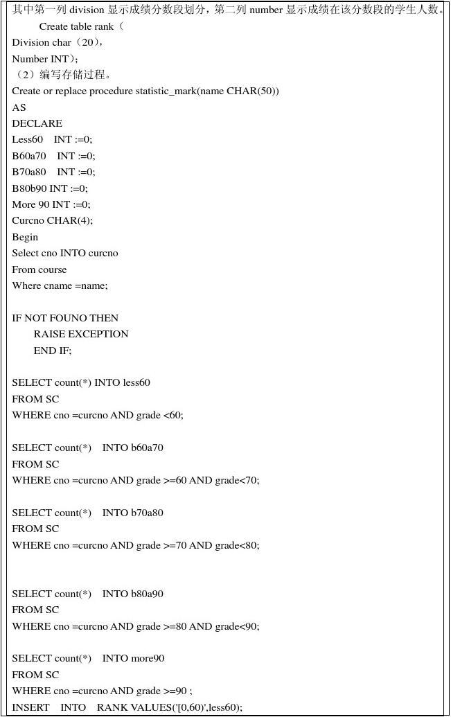 如何查询PLSQL存储过程的行号?掌握这些技巧轻松定位代码问题 第2张 如何查询PLSQL存储过程的行号?掌握这些技巧轻松定位代码问题 第2张