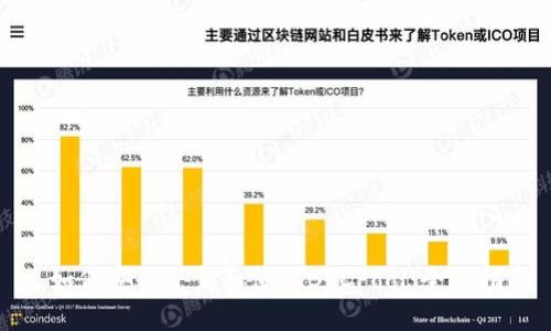 百度金矿P2P CDN下载,究竟如何操作?安全性如何保障? 第2张 百度金矿P2P CDN下载,究竟如何操作?安全性如何保障? 第2张