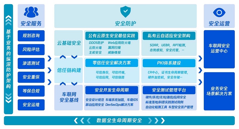 安全指导排行榜哪个更实用?新手怎么选才靠谱? 第2张 安全指导排行榜哪个更实用?新手怎么选才靠谱? 第2张