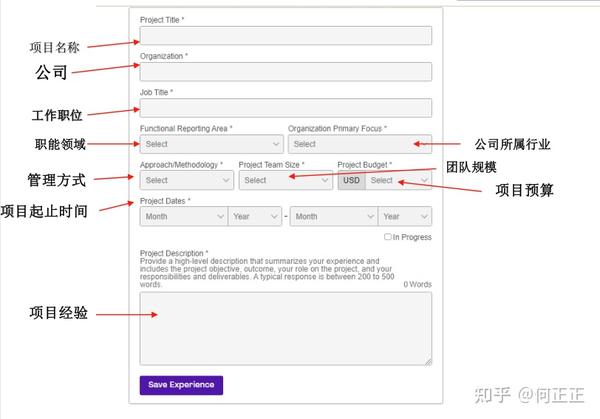 关于PMI注册网站,如何正确完成注册流程及常见问题处理? 第1张 关于PMI注册网站,如何正确完成注册流程及常见问题处理? 第1张