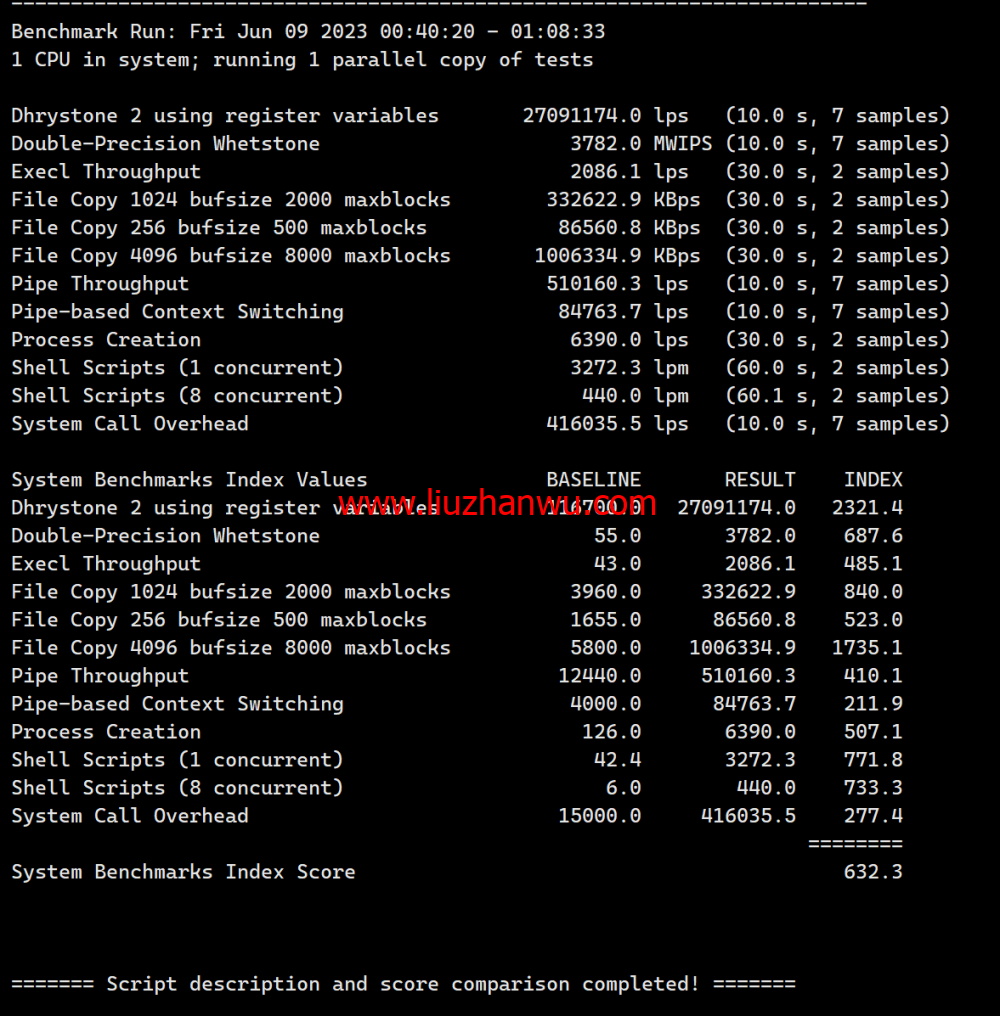 #黑5# cloudcone:$11/年,384M内存/1核/10gSSD/3T流量,洛杉矶机房,PayPal/支付宝付款 第3张 #黑5# cloudcone:$11/年,384M内存/1核/10gSSD/3T流量,洛杉矶机房,PayPal/支付宝付款 第3张