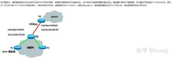万网域名管理界面缺失?揭秘万网域名管理具体位置之谜! 第1张 万网域名管理界面缺失?揭秘万网域名管理具体位置之谜! 第1张
