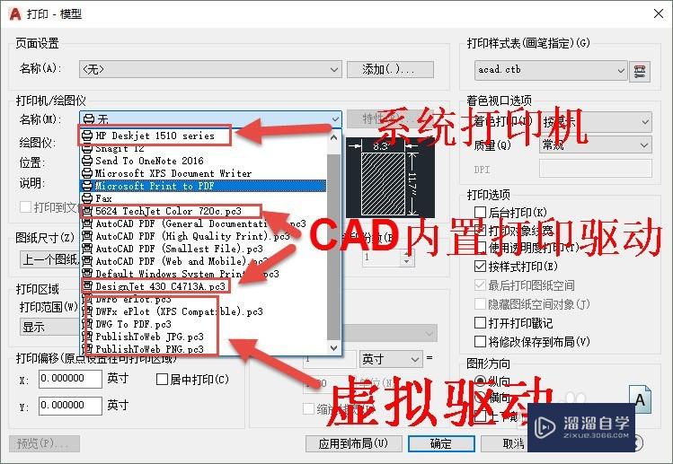 cad打印配置怎么设置，cad打印配置 第1张