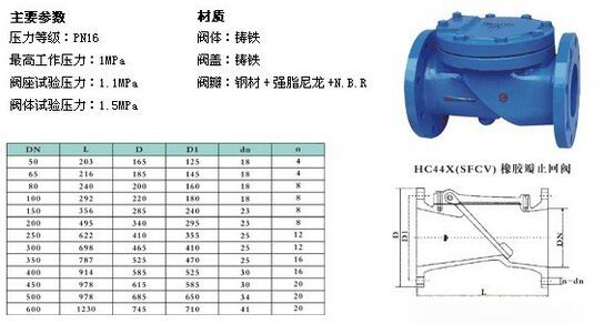 止回阀H44H一16cDN350型号有何独特之处?性能与适用场景揭秘!