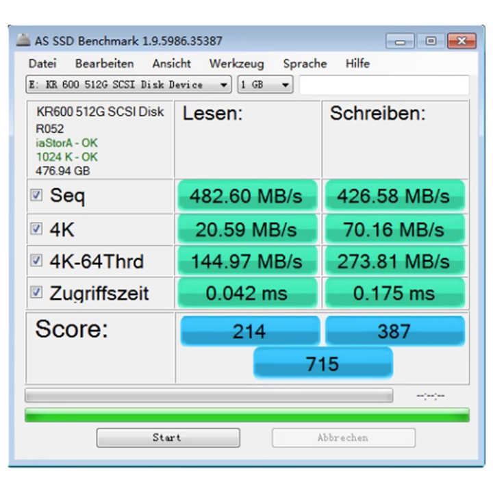 shardhost-256M/512M/1G内存KVM年付9/18/30美元 第3张 shardhost-256M/512M/1G内存KVM年付9/18/30美元 第3张