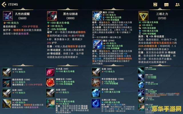 lol专业配置揭秘,如何打造最强英雄联盟游戏体验? 第1张 lol专业配置揭秘,如何打造最强英雄联盟游戏体验? 第1张