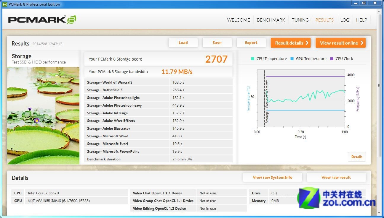 leaseweb-1g内存KVM/40g硬盘/500g流量/月付7刀 第2张 leaseweb-1g内存KVM/40g硬盘/500g流量/月付7刀 第2张