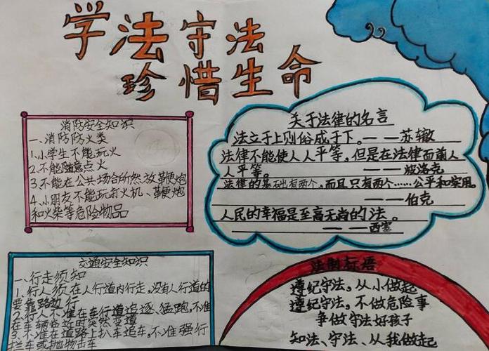 安全守法手抄报内容有哪些?小学生必看创意素材! 第2张 安全守法手抄报内容有哪些?小学生必看创意素材! 第2张