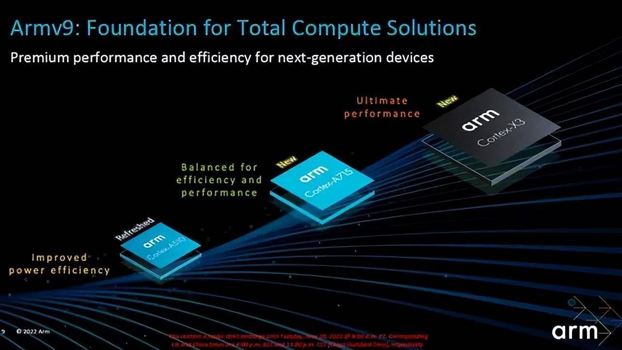 SimpleNode-1g内存KVM VPS/G口/7刀每月 第1张 SimpleNode-1g内存KVM VPS/G口/7刀每月 第1张
