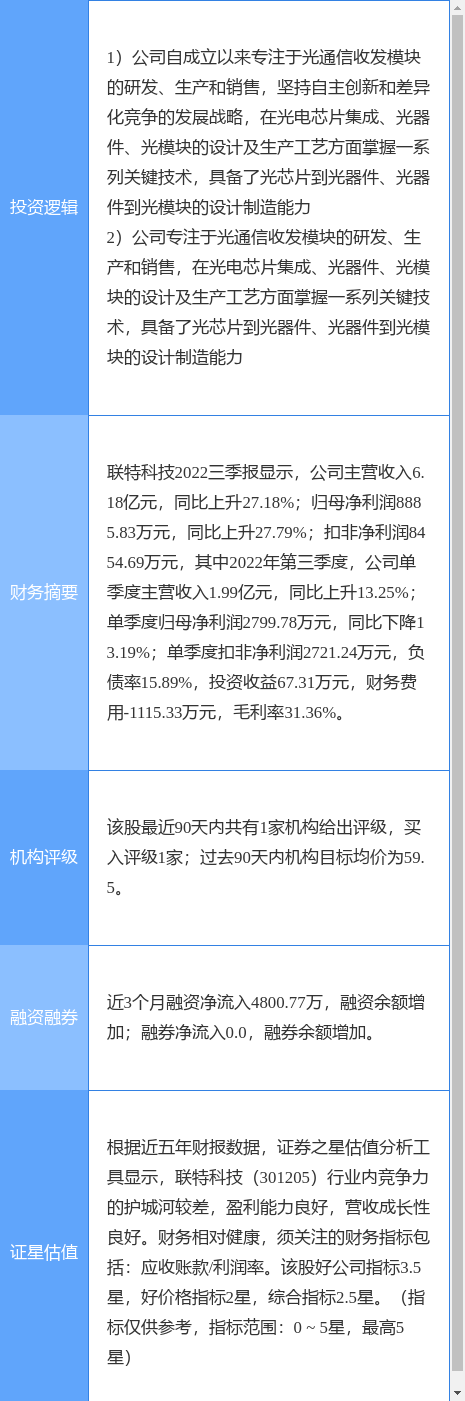 CentralHosts-2.5折VPS/XEN/支持windows/G口 第1张 CentralHosts-2.5折VPS/XEN/支持windows/G口 第1张