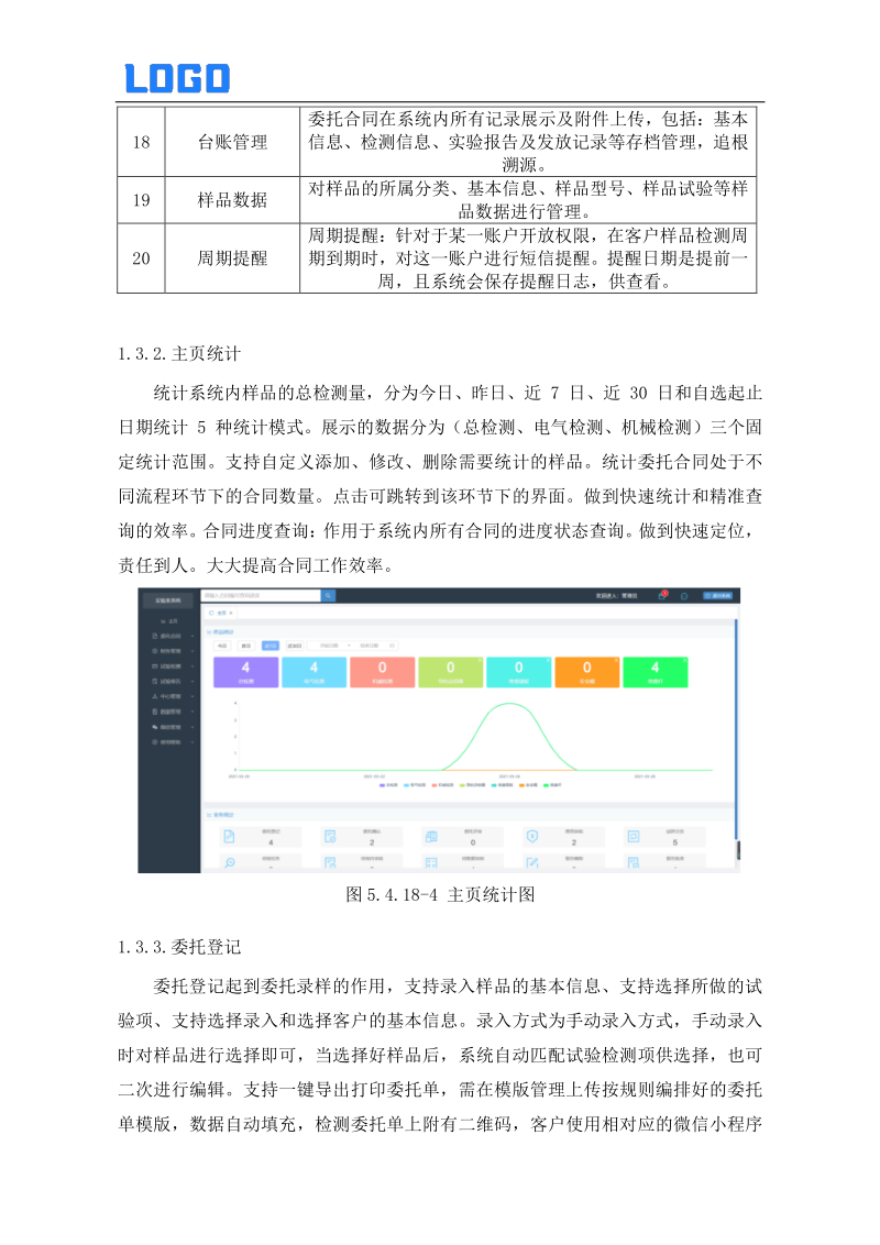 安全数据单具体包含多少项内容? 第2张 安全数据单具体包含多少项内容? 第2张
