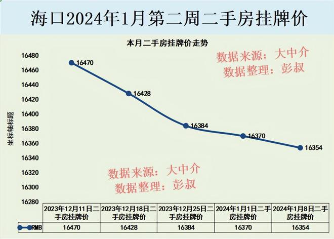 海口宽带套餐哪个好?海口宽带套餐推荐2024性价比高 第3张 海口宽带套餐哪个好?海口宽带套餐推荐2024性价比高 第3张