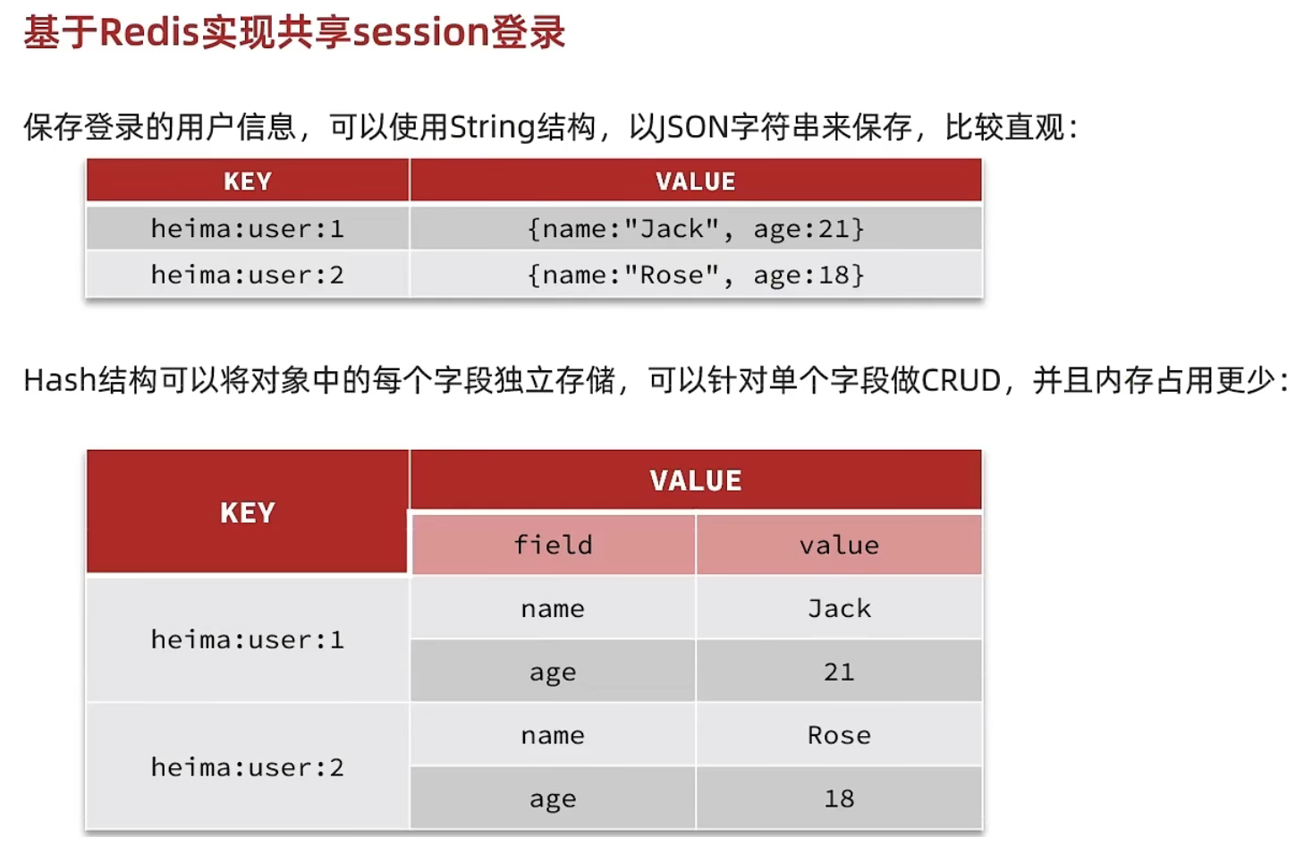 Redis实例配置有哪些关键要素需要注意？