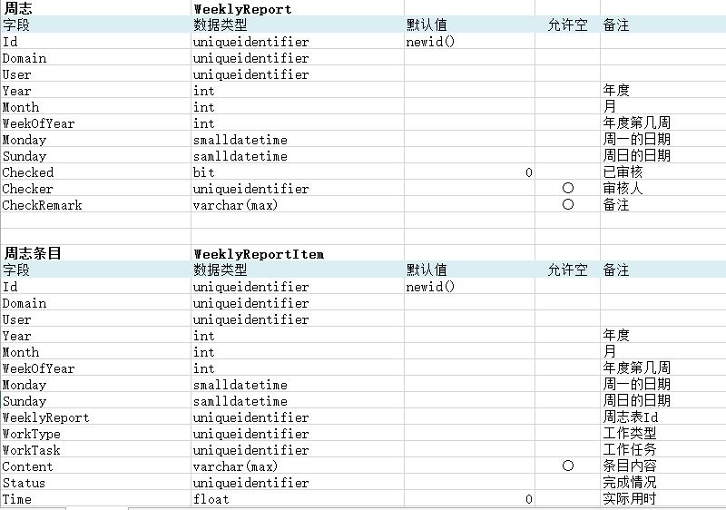 asp200源码想获取asp200源码?免费版与正版下载渠道全对比? 第2张 asp200源码想获取asp200源码?免费版与正版下载渠道全对比? 第2张