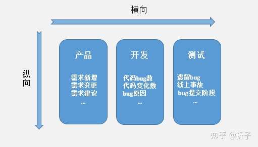 探讨,vs项目属性配置的奥秘与挑战,你了解多少? 第2张 探讨,vs项目属性配置的奥秘与挑战,你了解多少? 第2张