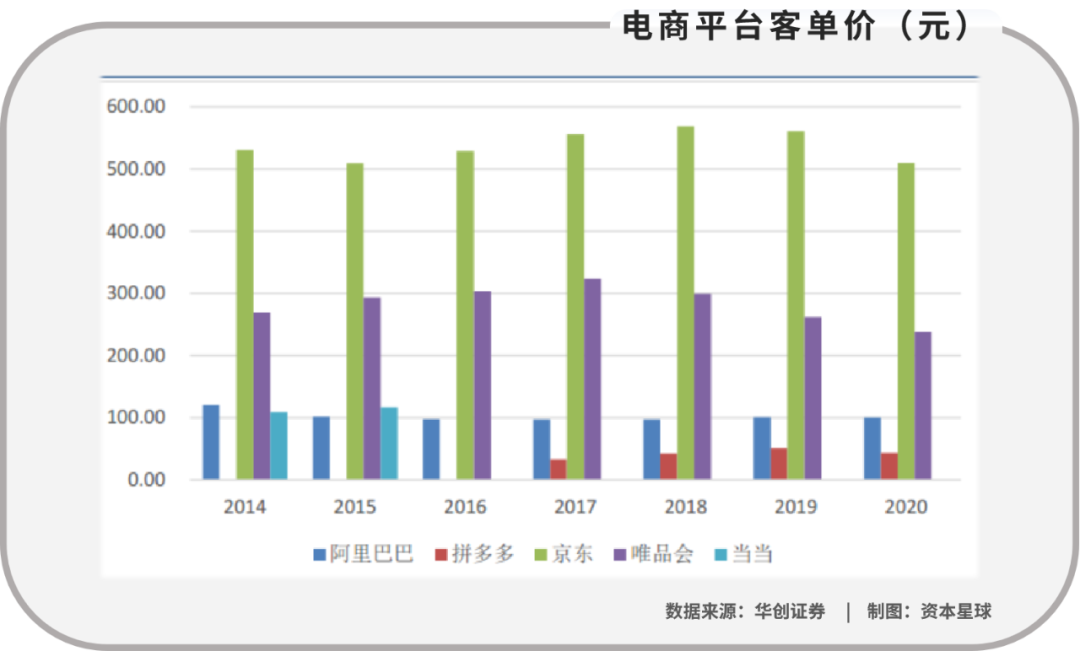 电子商城开发成本究竟几何?揭秘不同规模项目的价格差异与影响因素! 第2张 电子商城开发成本究竟几何?揭秘不同规模项目的价格差异与影响因素! 第2张
