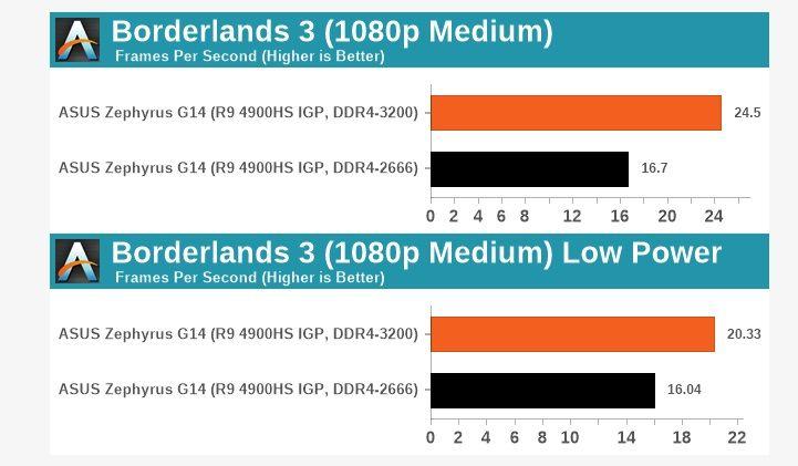 hosteons:美国高性能VPS,Ryzen 9 3900x+NVMe,$24/年,512M内存/1核/10gNVMe 第1张 hosteons:美国高性能VPS,Ryzen 9 3900x+NVMe,$24/年,512M内存/1核/10gNVMe 第1张
