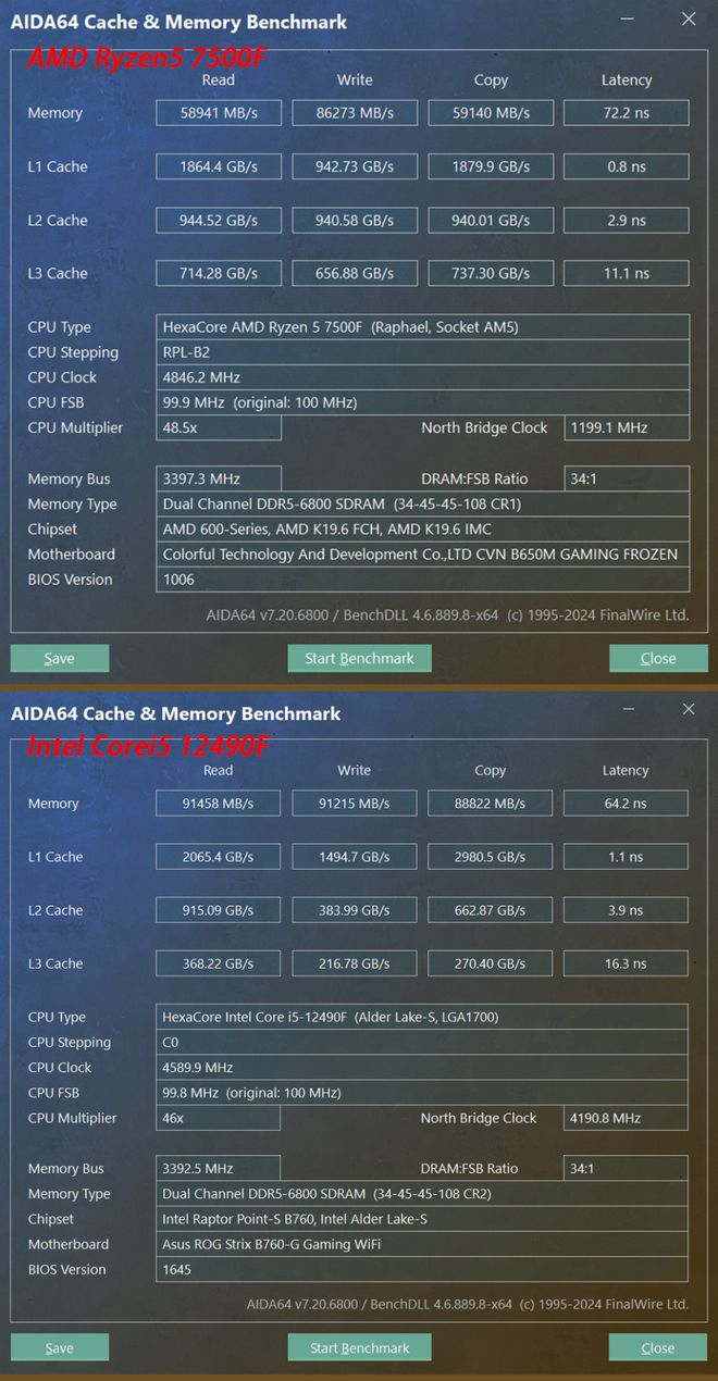 hosteons:美国高性能VPS,Ryzen 9 3900x+NVMe,$24/年,512M内存/1核/10gNVMe 第2张 hosteons:美国高性能VPS,Ryzen 9 3900x+NVMe,$24/年,512M内存/1核/10gNVMe 第2张