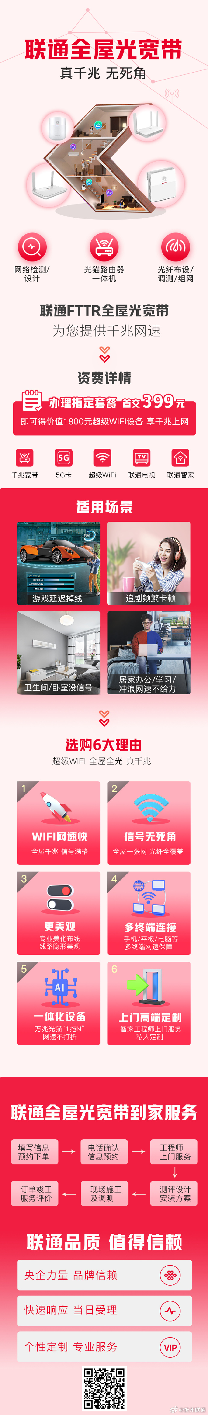 联通宽带廊坊怎么选?联通宽带廊坊办理指南 第1张 联通宽带廊坊怎么选?联通宽带廊坊办理指南 第1张