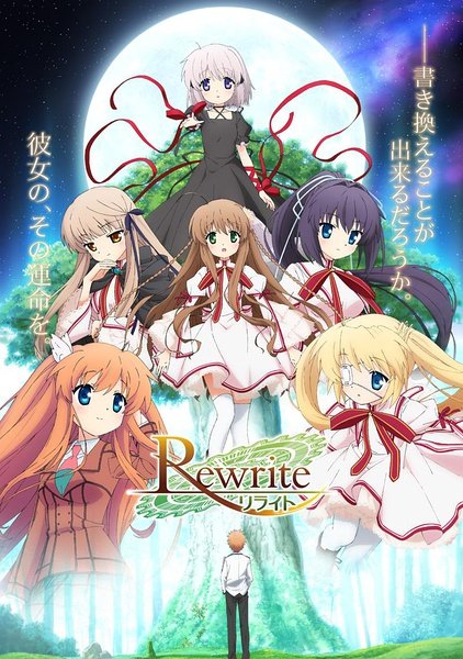 Apache Rewrite如何配置，Apache Rewrite配置教程