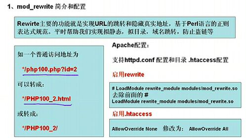 Apache Rewrite如何配置,Apache Rewrite配置教程 第2张 Apache Rewrite如何配置,Apache Rewrite配置教程 第2张