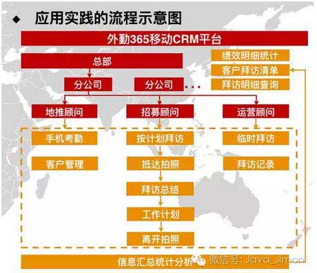 AspCms与其他CMS系统比较,在功能、性能、扩展性上存在哪些差异?新手开发者如何根据需求选择合适系统? 第1张 AspCms与其他CMS系统比较,在功能、性能、扩展性上存在哪些差异?新手开发者如何根据需求选择合适系统? 第1张