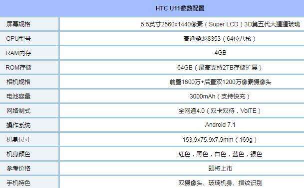 HTC816配置详情揭秘,性能与价格如何权衡? 第3张 HTC816配置详情揭秘,性能与价格如何权衡? 第3张
